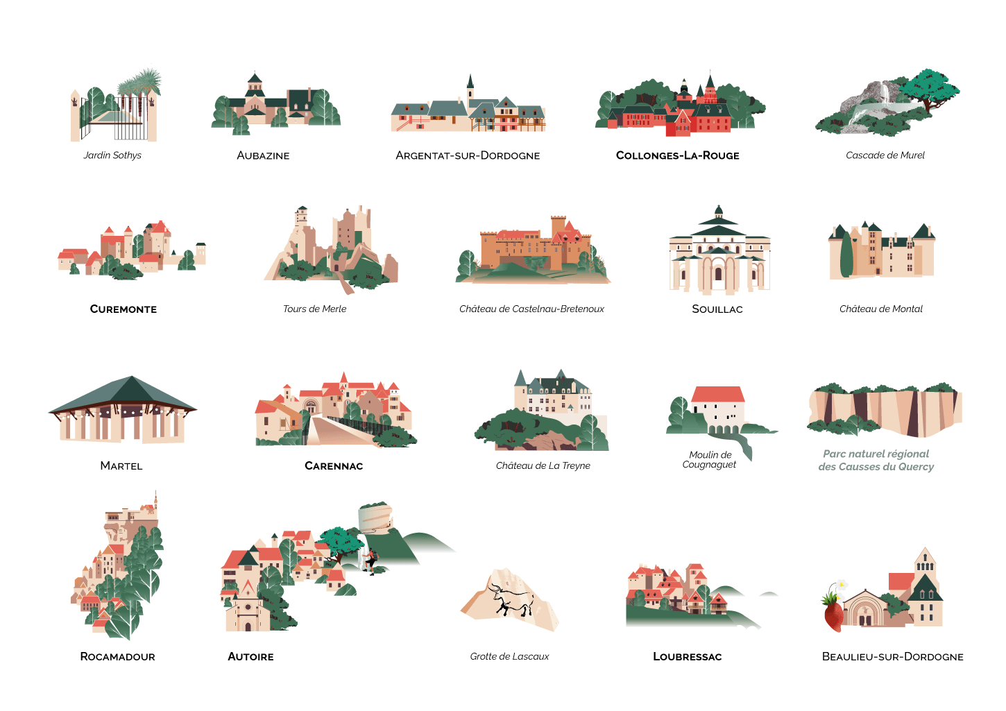 Illustration d'architecture, illustration châteaux, illustration villages Dordogne, illustration Lascaux © L'Atelier Cartographik