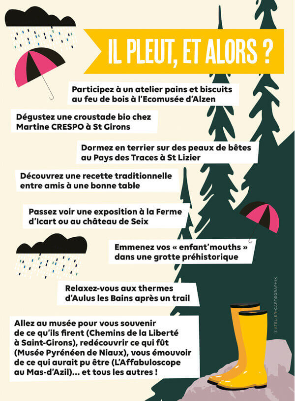 Dépliant touristique, communication, illustrations, parc naturel régional, Pyrénées Ariégeoises © L'Atelier Cartographik