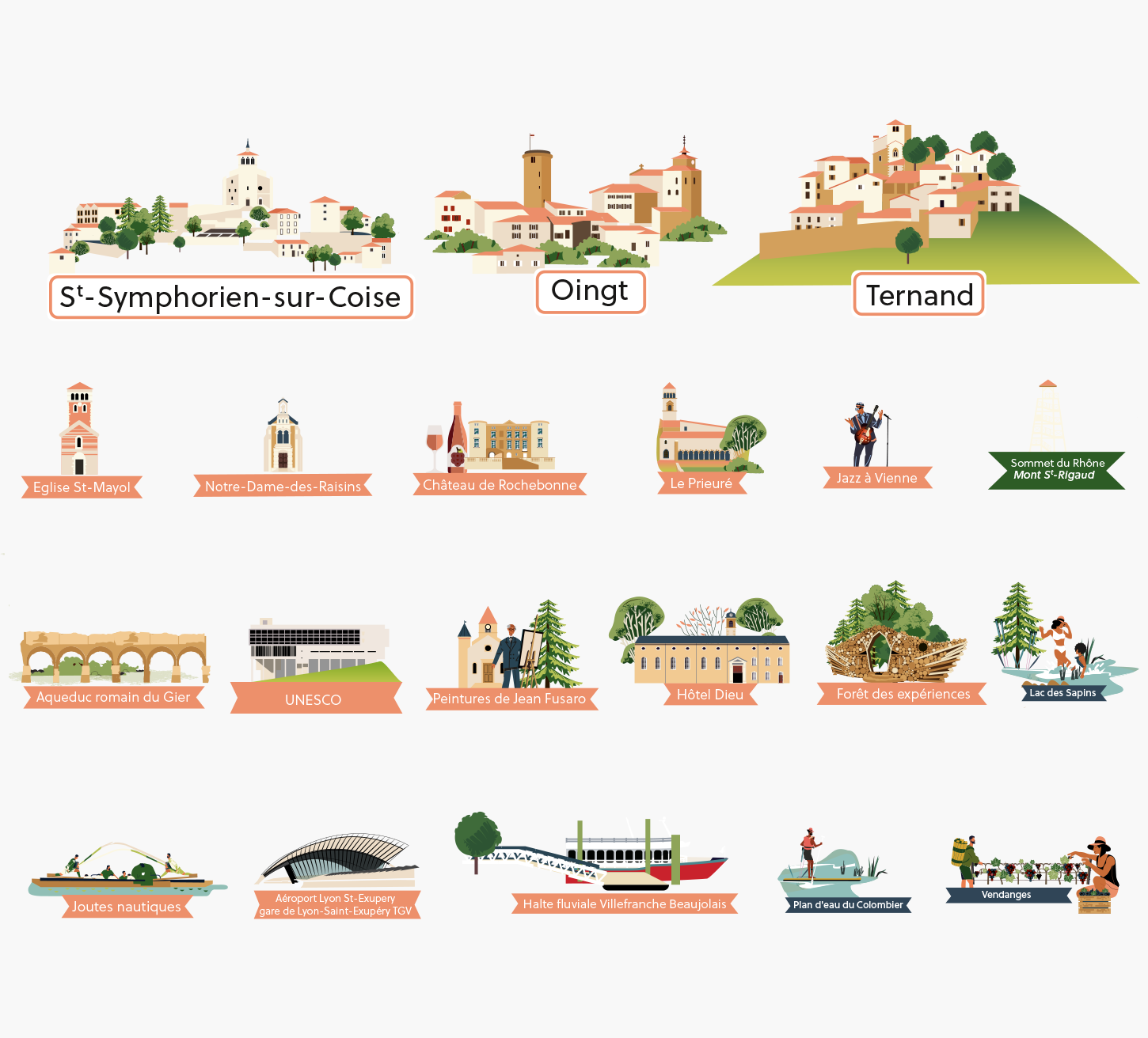 illustration, architecture illustrée, scène de vie illustrée, baignade, château, illustration touristique, personnages illustrés