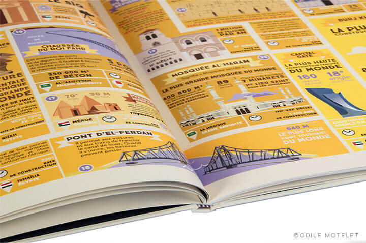 Graphic design for Exposition Voguent les vins
