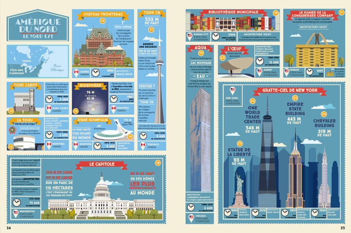 Graphic design for Exhibition, atelier Cartographik, artistic direction, Musée mer Marine